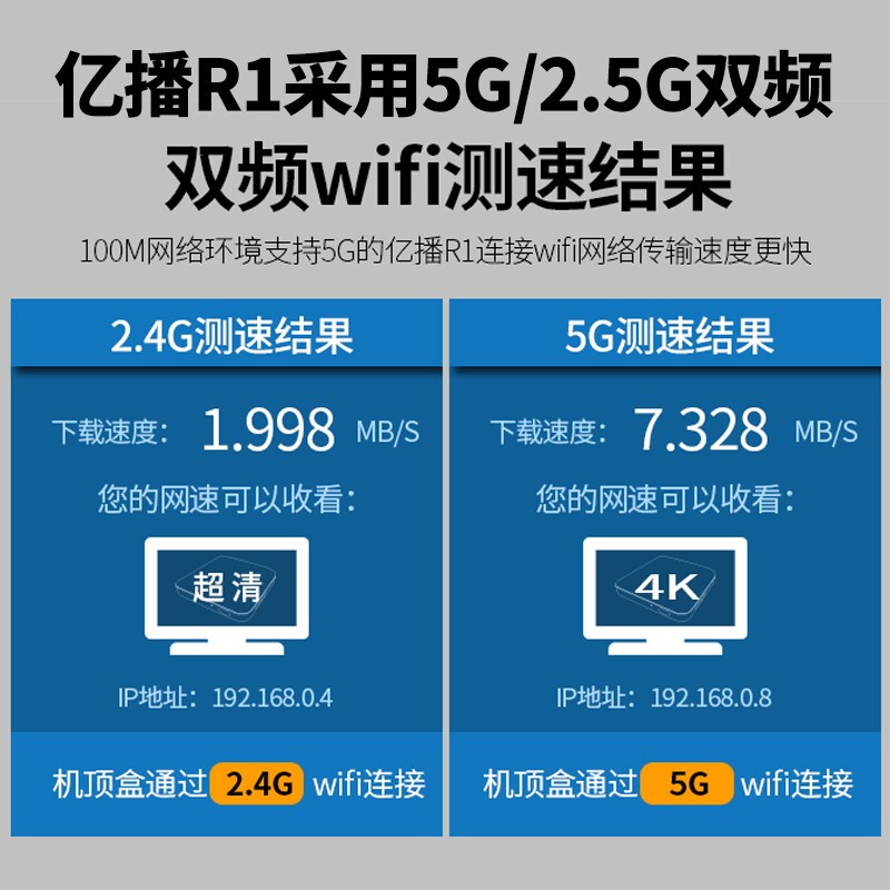 串口WiFi模块的原理与作用无线通信WiFi模块的应用低功耗MCU系统级芯片(图1)