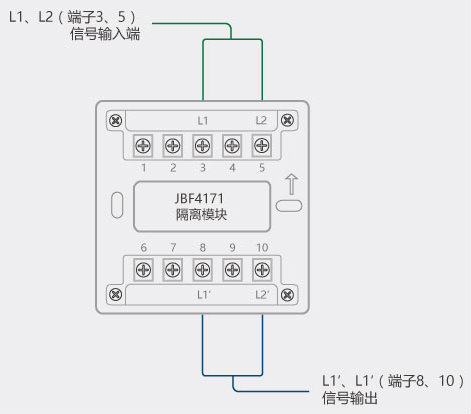 深度网络设备频道_天极网(图1)
