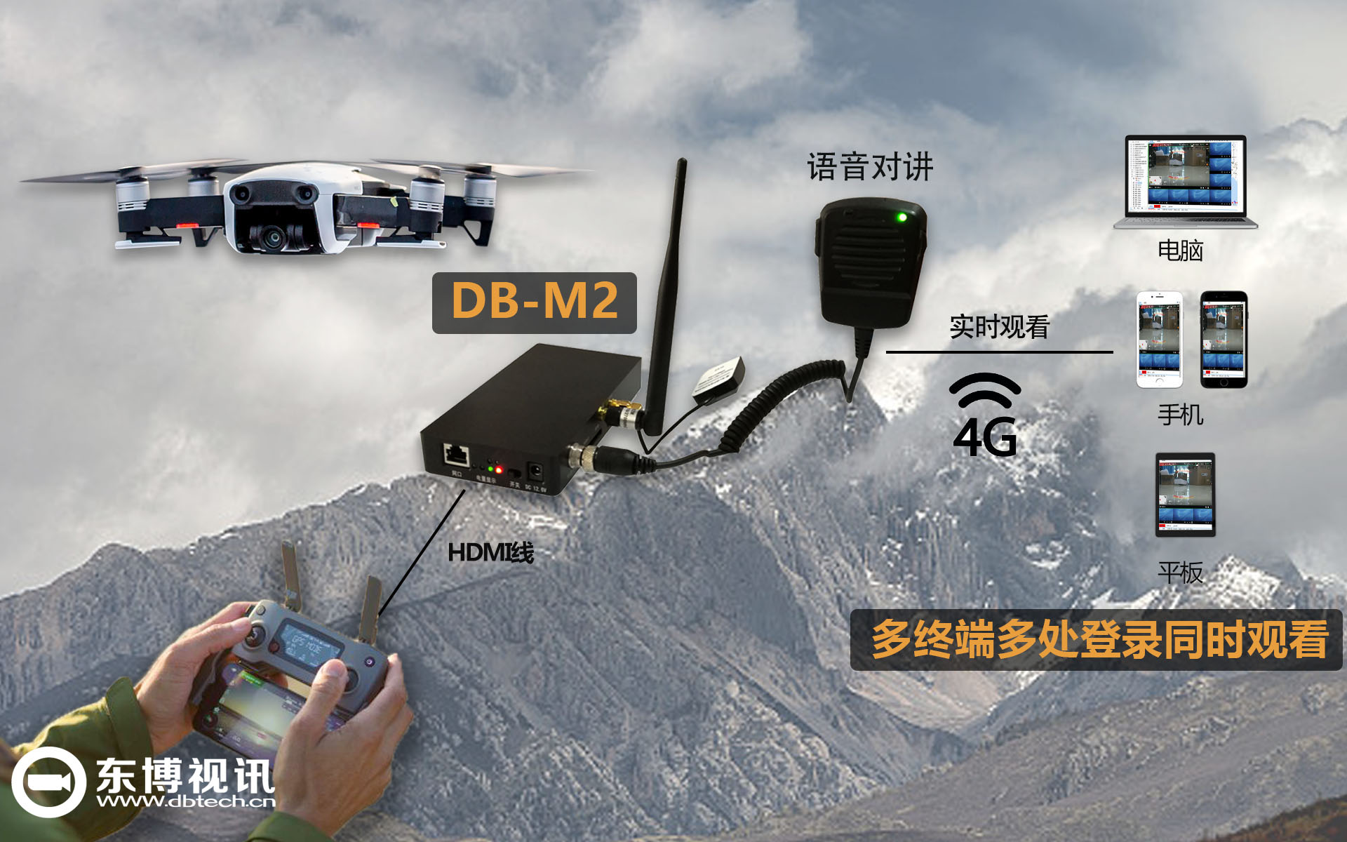 一种无线G路由图传模块pdf(图1)