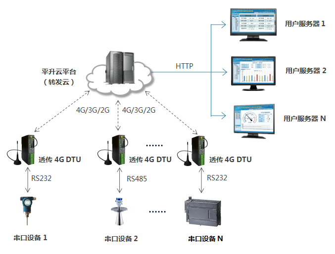 第五人格电脑版下载_第五人格PC版下载_MuMu模拟器(图1)
