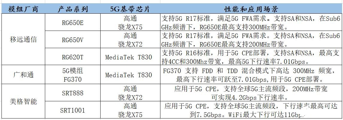 文章索引——驱动之家：您身边的电脑专家