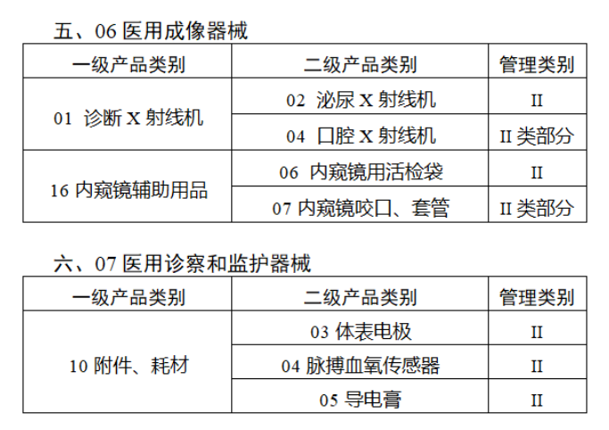 中国仪器仪表行业协会(图1)