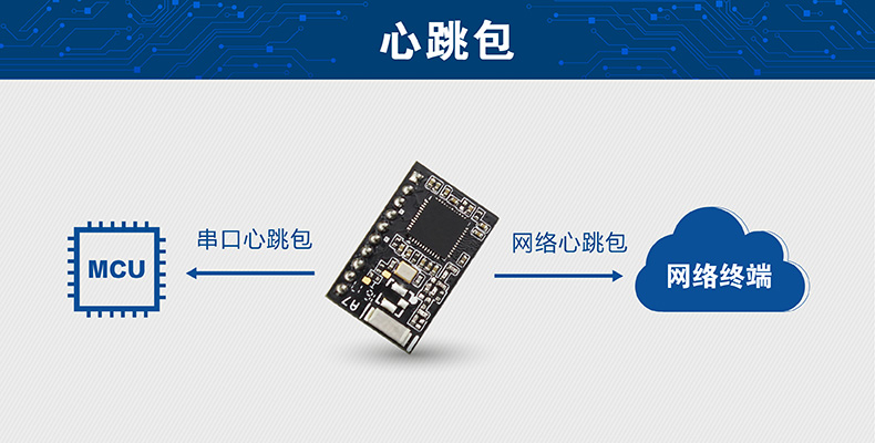 除湿机怎么用避免结霜故障?(图1)
